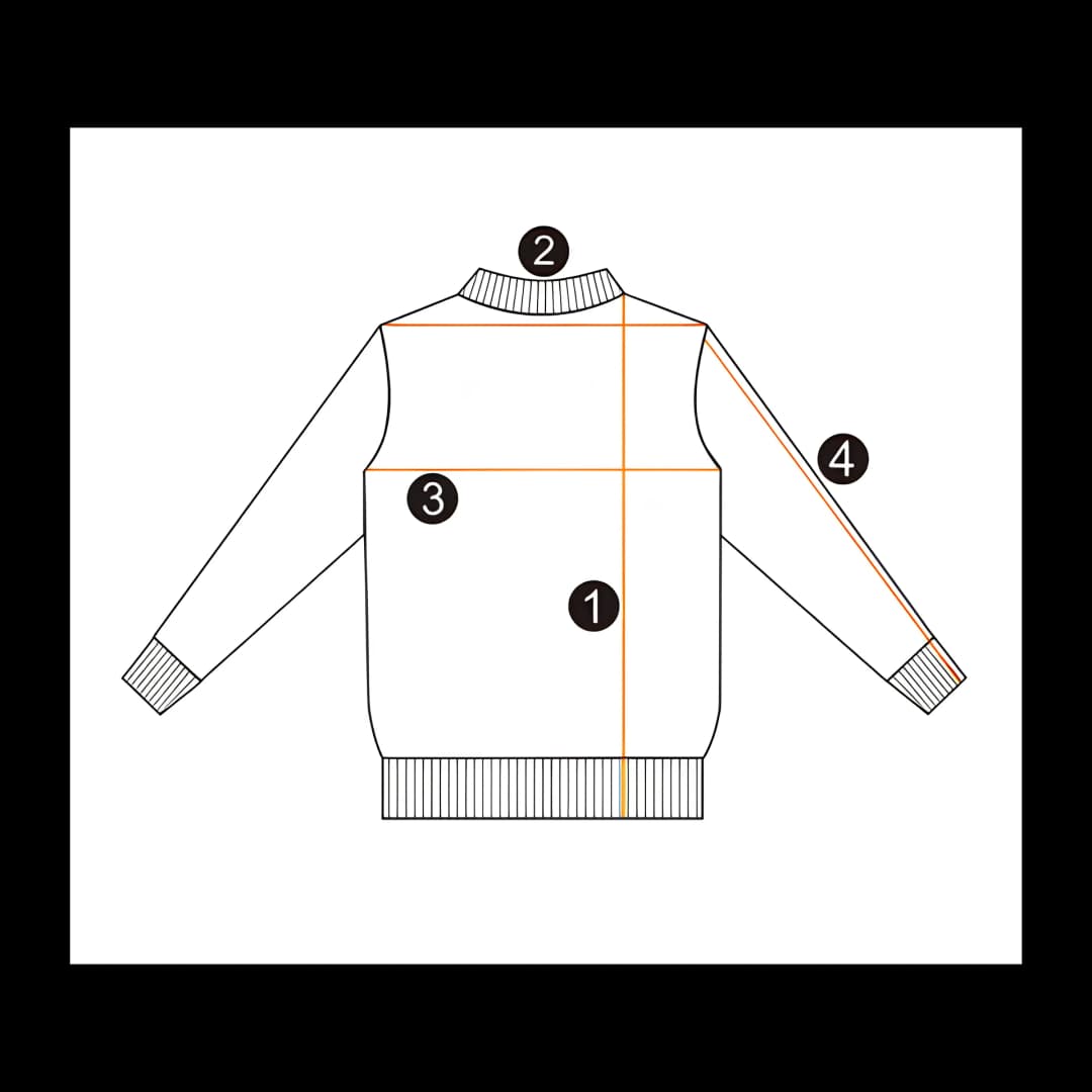How to measure